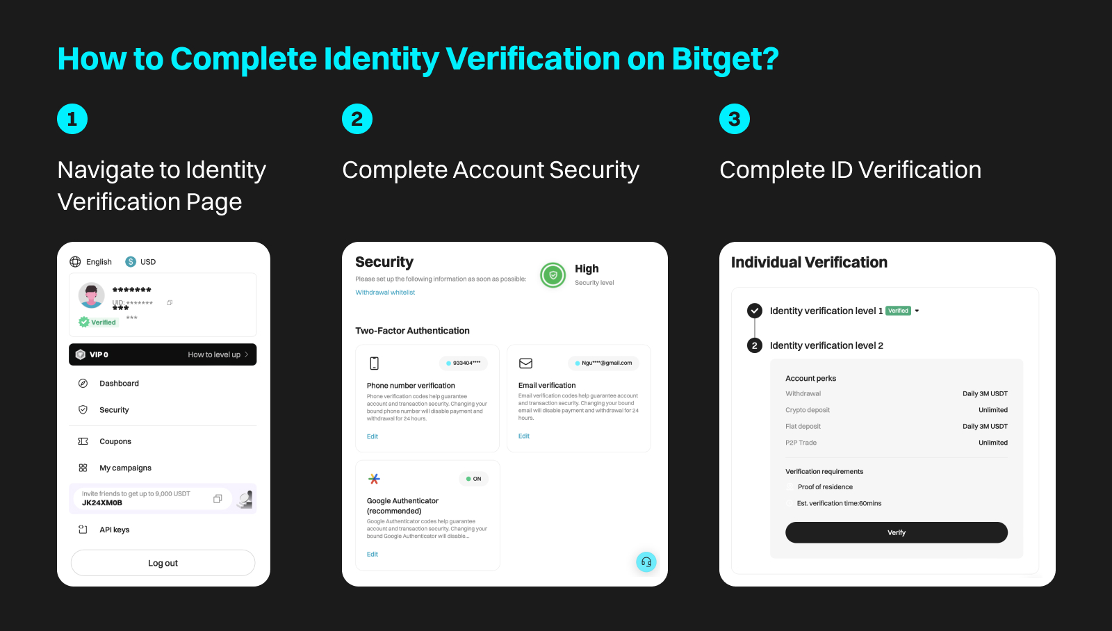 Buy Verified Bitget Account