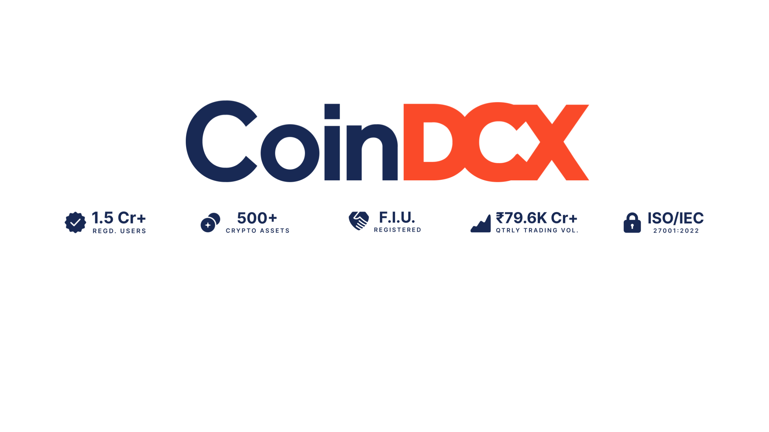 Buy Verified CoinDCX Account