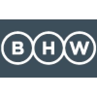 Buy BHW Accounts