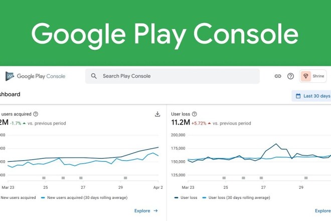 Buy Google Play Console Account