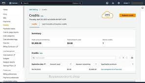 Buy Amazon Aws Accounts