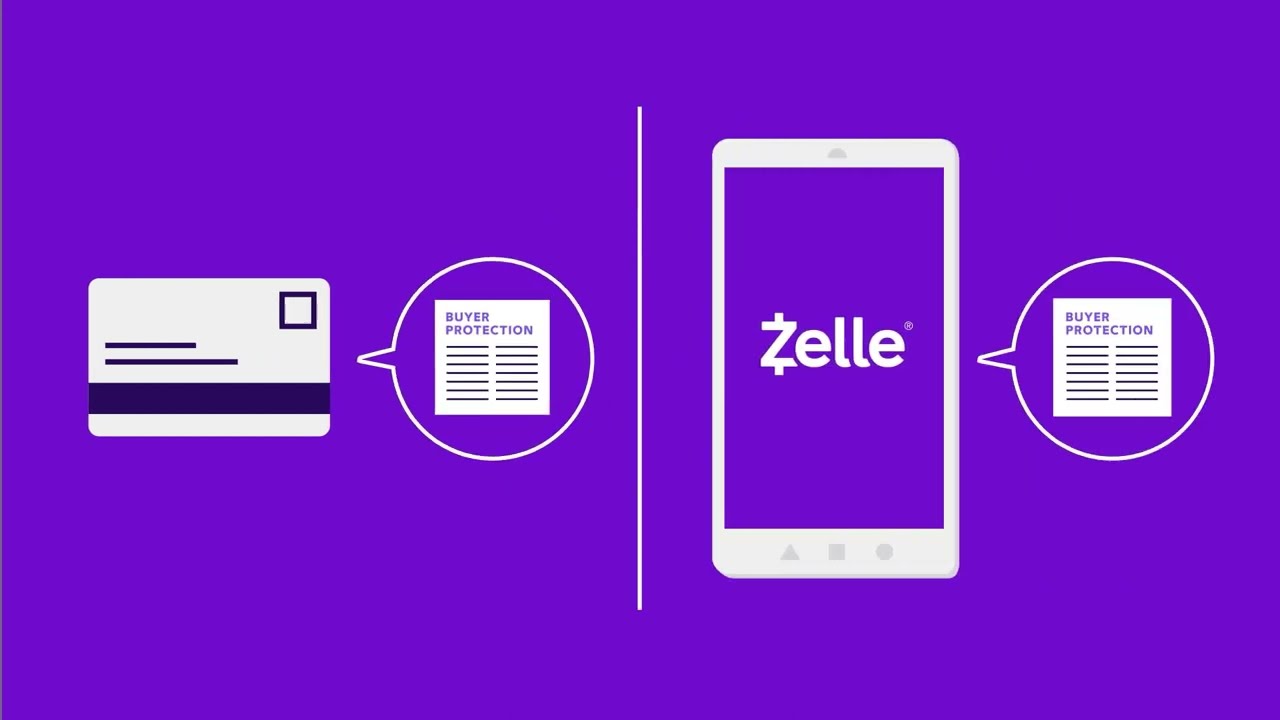 Buy Verified Zelle Accounts