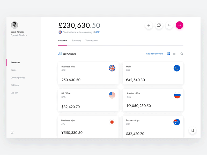 Buy Verified Revolut Accounts